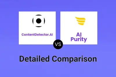 ContentDetector.AI vs AI Purity