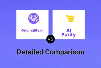 Originality.ai vs AI Purity