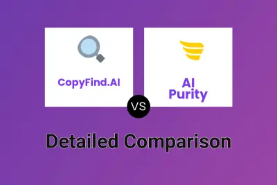 CopyFind.AI vs AI Purity