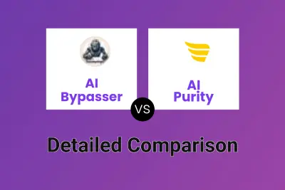 AI Bypasser vs AI Purity
