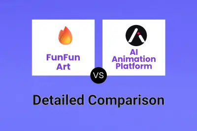 FunFun Art vs AI Animation Platform