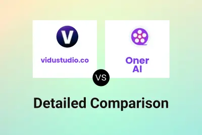 vidustudio.co vs Oner AI