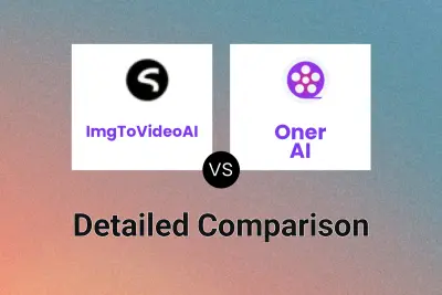 ImgToVideoAI vs Oner AI