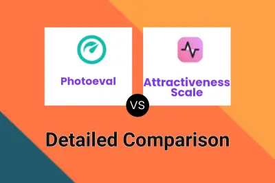 Photoeval vs Attractiveness Scale