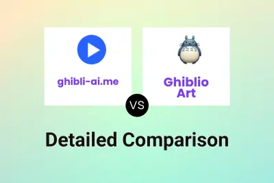 ghibli-ai.me vs Ghiblio Art