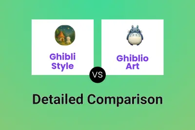 Ghibli Style vs Ghiblio Art