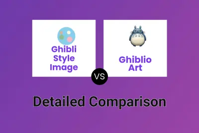 Ghibli Style Image vs Ghiblio Art