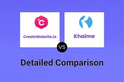 CreateWebsite.io vs Khaime