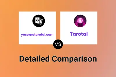 yesornotarotai.com vs Tarotal