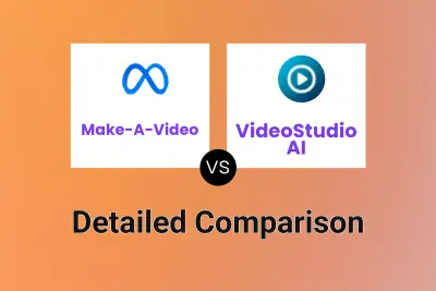 Make-A-Video vs VideoStudio AI