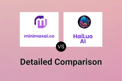 minimaxai.co vs HaiLuo AI