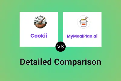 Cookii vs MyMealPlan.ai Detailed comparison features, price