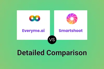 Everyme.ai vs Smartshoot