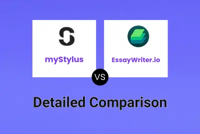 myStylus vs EssayWriter.io