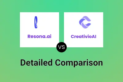 Resona.ai vs CreativioAI Detailed comparison features, price