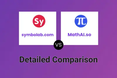 symbolab.com vs MathAI.so