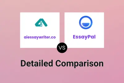 aiessaywriter.co vs EssayPal