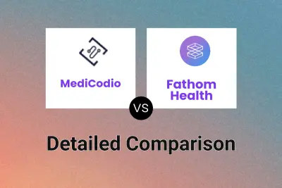 MediCodio vs Fathom Health