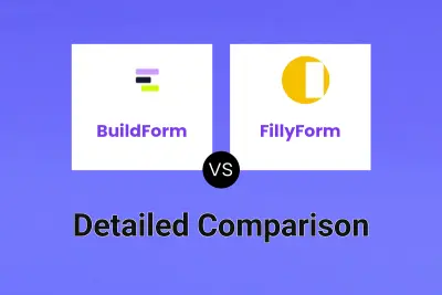 BuildForm vs FillyForm