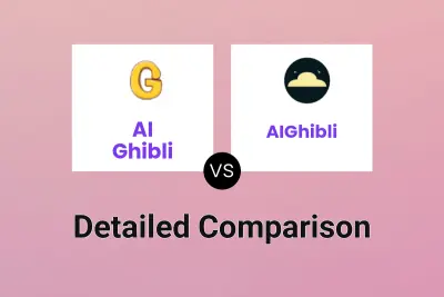 AI Ghibli vs AIGhibli