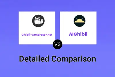 Ghibli-Generator.net vs AIGhibli