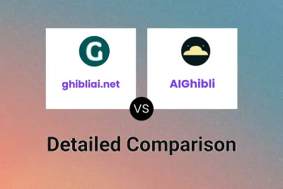 ghibliai.net vs AIGhibli