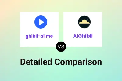 ghibli-ai.me vs AIGhibli