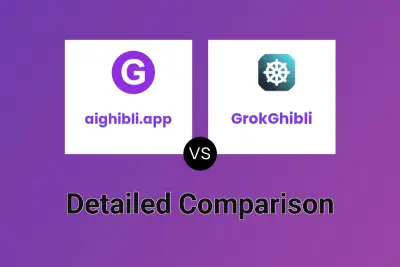 aighibli.app vs GrokGhibli