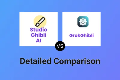 Studio Ghibli AI vs GrokGhibli