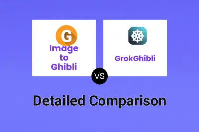 Image to Ghibli vs GrokGhibli