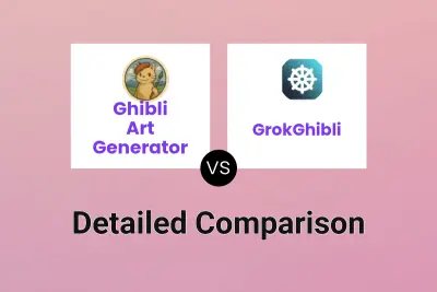 Ghibli Art Generator vs GrokGhibli