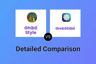 Ghibli Style vs GrokGhibli