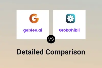 geblee.ai vs GrokGhibli
