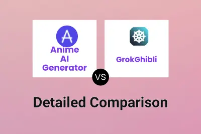 Anime AI Generator vs GrokGhibli