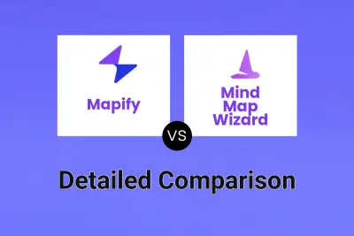 Mapify vs Mind Map Wizard