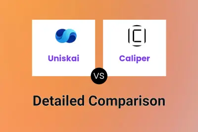 Uniskai vs Caliper