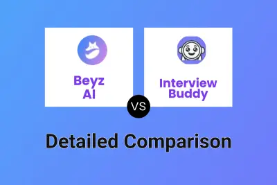 Beyz AI vs Interview Buddy Detailed comparison features, price