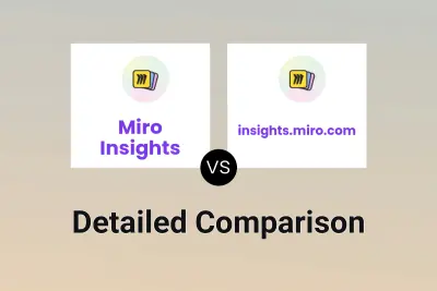 Miro Insights vs insights.miro.com