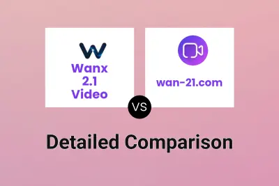 Wanx 2.1 Video vs wan-21.com