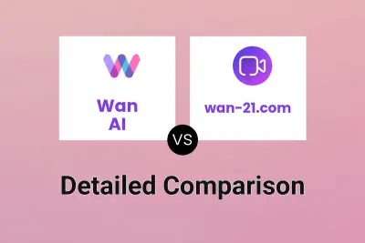 Wan AI vs wan-21.com