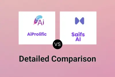 AiProlific vs Saifs AI