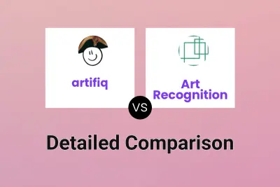 artifiq vs Art Recognition