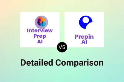 Interview Prep AI vs Prepin AI