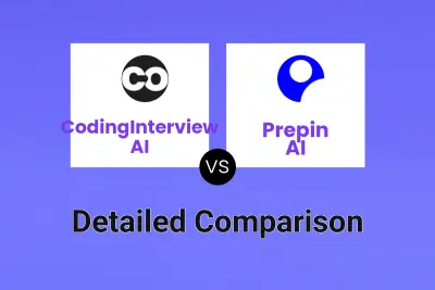CodingInterview AI vs Prepin AI
