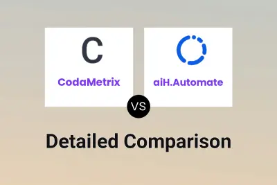 CodaMetrix vs aiH.Automate