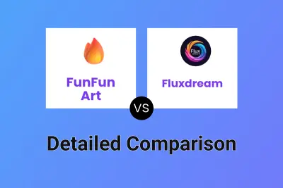 FunFun Art vs Fluxdream