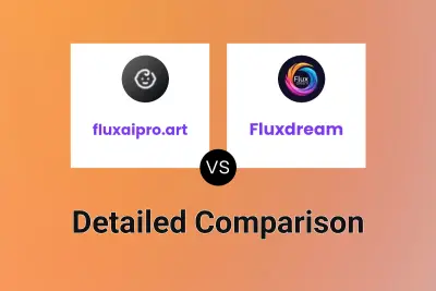 fluxaipro.art vs Fluxdream