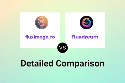fluximage.co vs Fluxdream