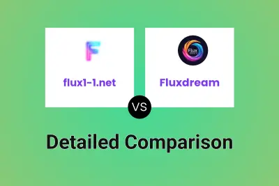 flux1-1.net vs Fluxdream