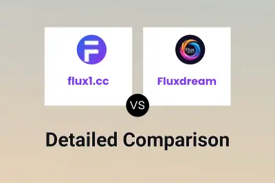 flux1.cc vs Fluxdream
